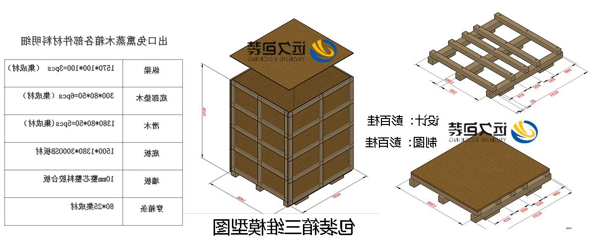 <a href='http://0qi9.skyupiradio.com'>买球平台</a>的设计需要考虑流通环境和经济性